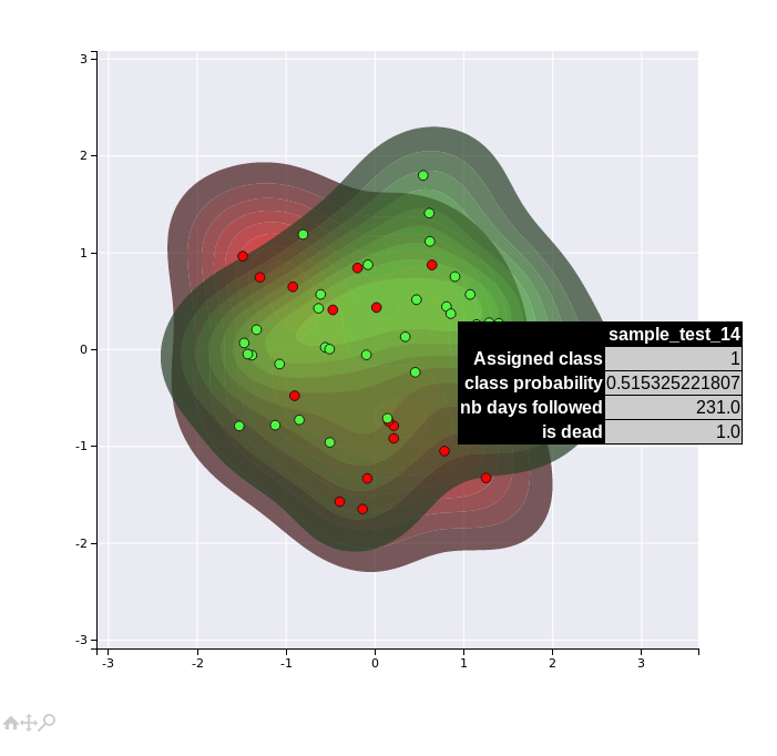 _images/stacked_TestProject_TEST_DATA_2_KM_plot_boosting_test_kde_1_cropped.png